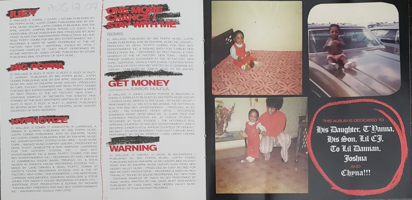 The Notorious B.I.G. Greatest Hits (CD Album)