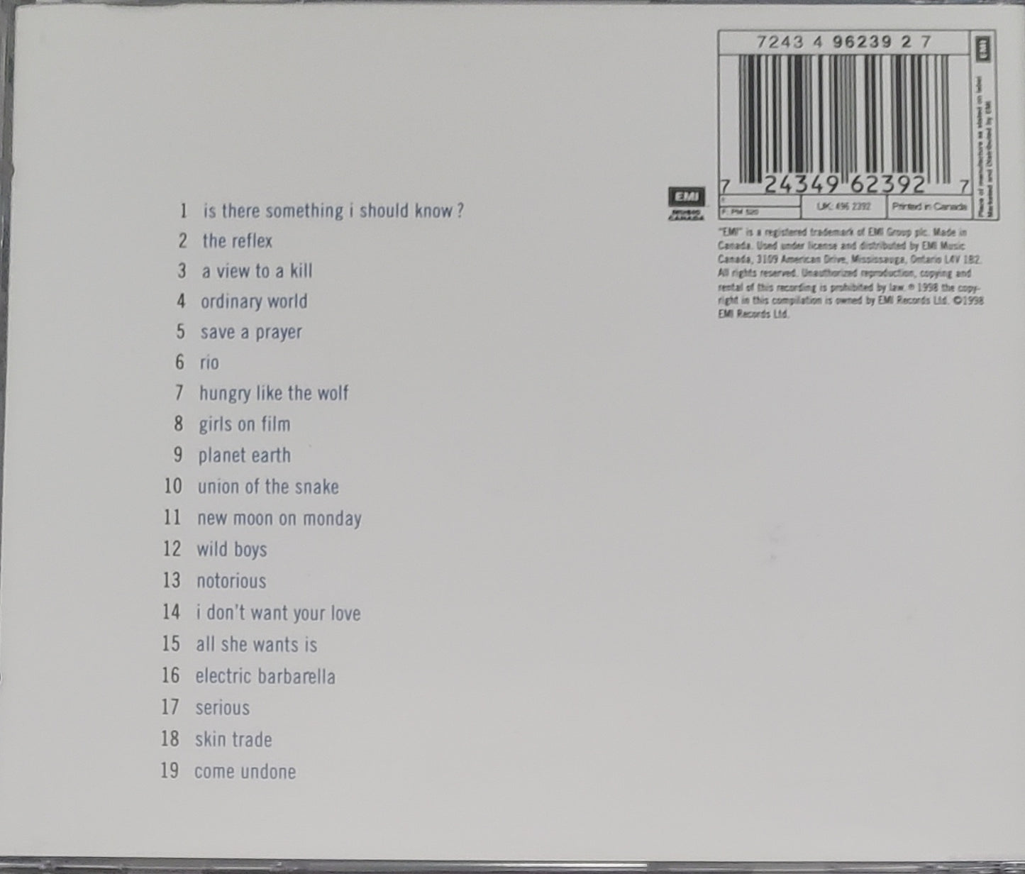 Duran Duran "Greatest Hits" (CD Album)