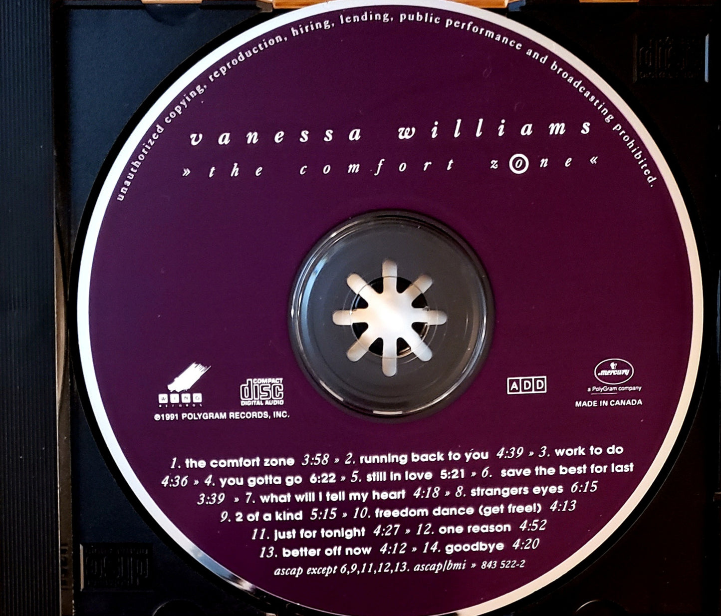 Vanessa Williams – The Comfort Zone (CD Album)